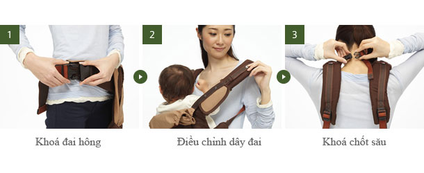 Hệ thống khóa, dây đai dễ dàng cho việc sử dụng và điều chỉnh